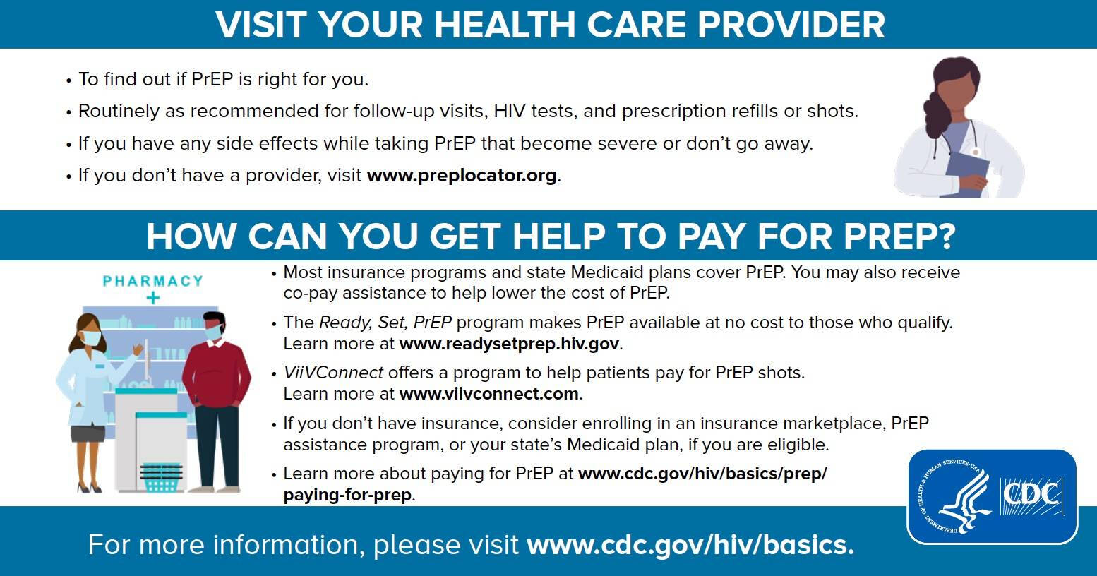 CDC PrEP graphic part2